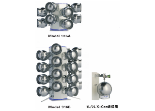 Xonteck-916 series injector